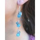 boucles-d-oreilles-fantaisie-longue-turquoise-bijou-createur-perigrine-ref-01178